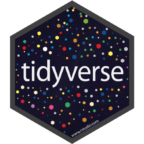 R-universe: tidyverse/ggplot2